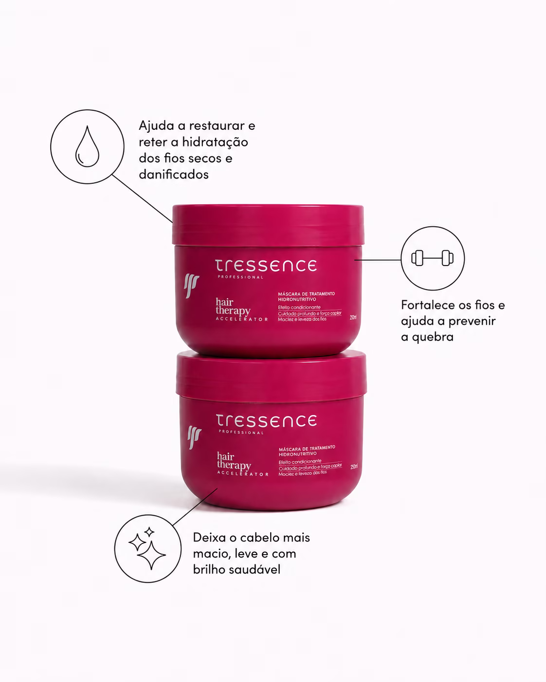 Máscara Hidronutritiva 250g